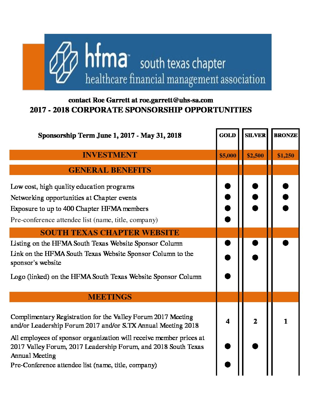 South Texas HFMA