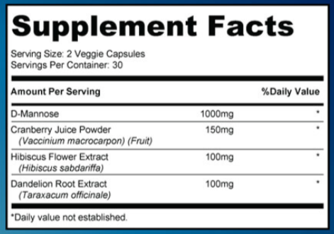 Bladder Relief 911 Supplement Facts
