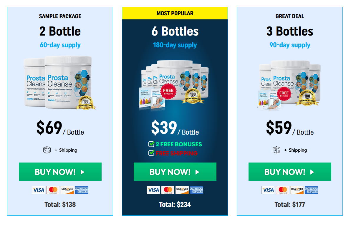 ProstaCleanse-Pricing