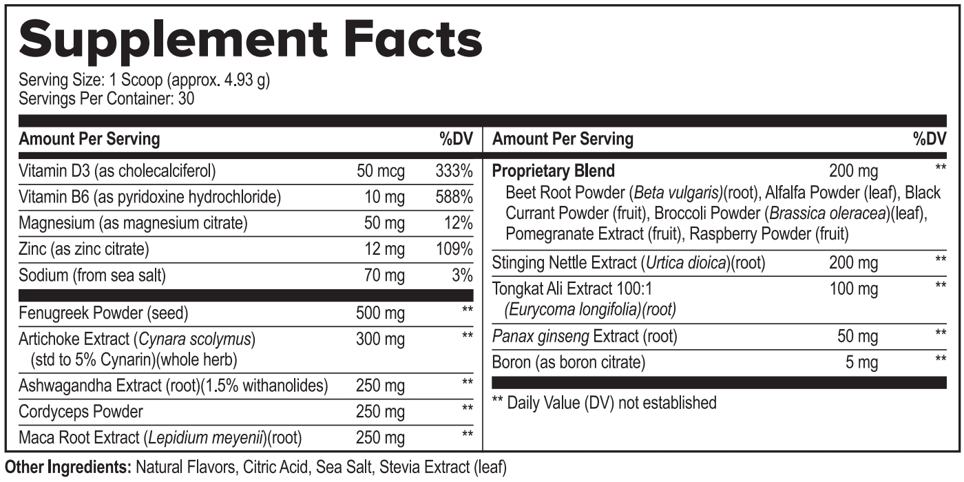 ProstaCleanse-Supplement-Facts