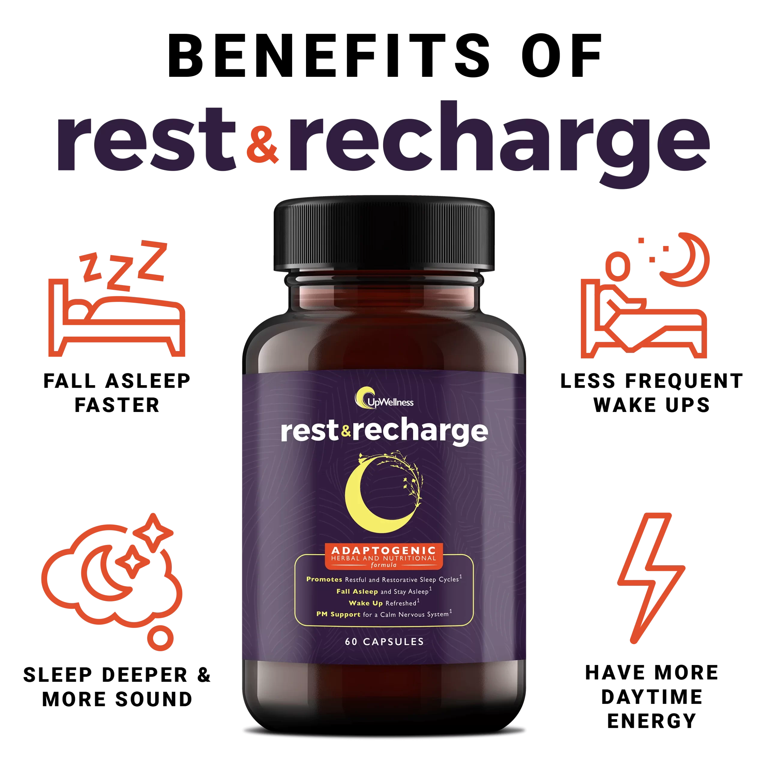 Rest and Recharge Benefits