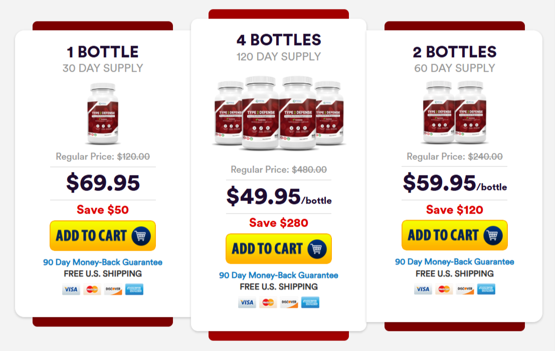 Type2Defense Pricing