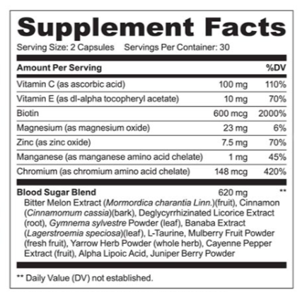 Type2Defense Supplement Facts
