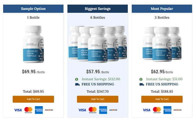 Advanced-Vision-Formula-Pricing